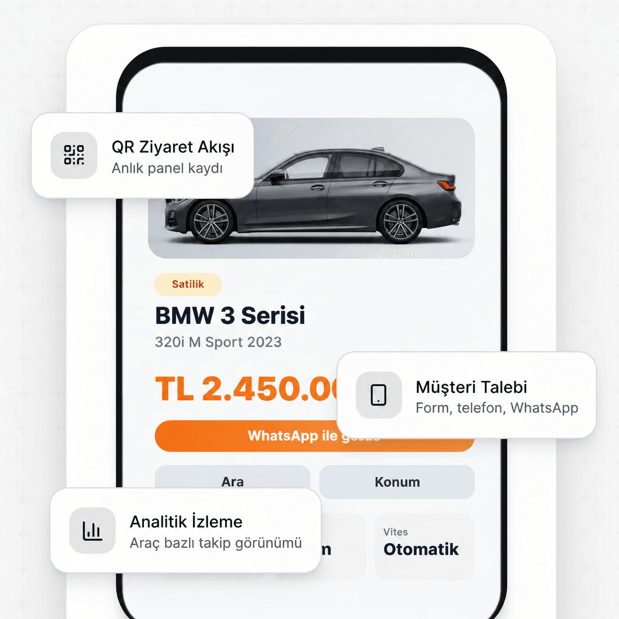 Cebindegaleri QR ziyaret, müşteri talebi ve analiz akışını gösteren mobil vitrin görseli